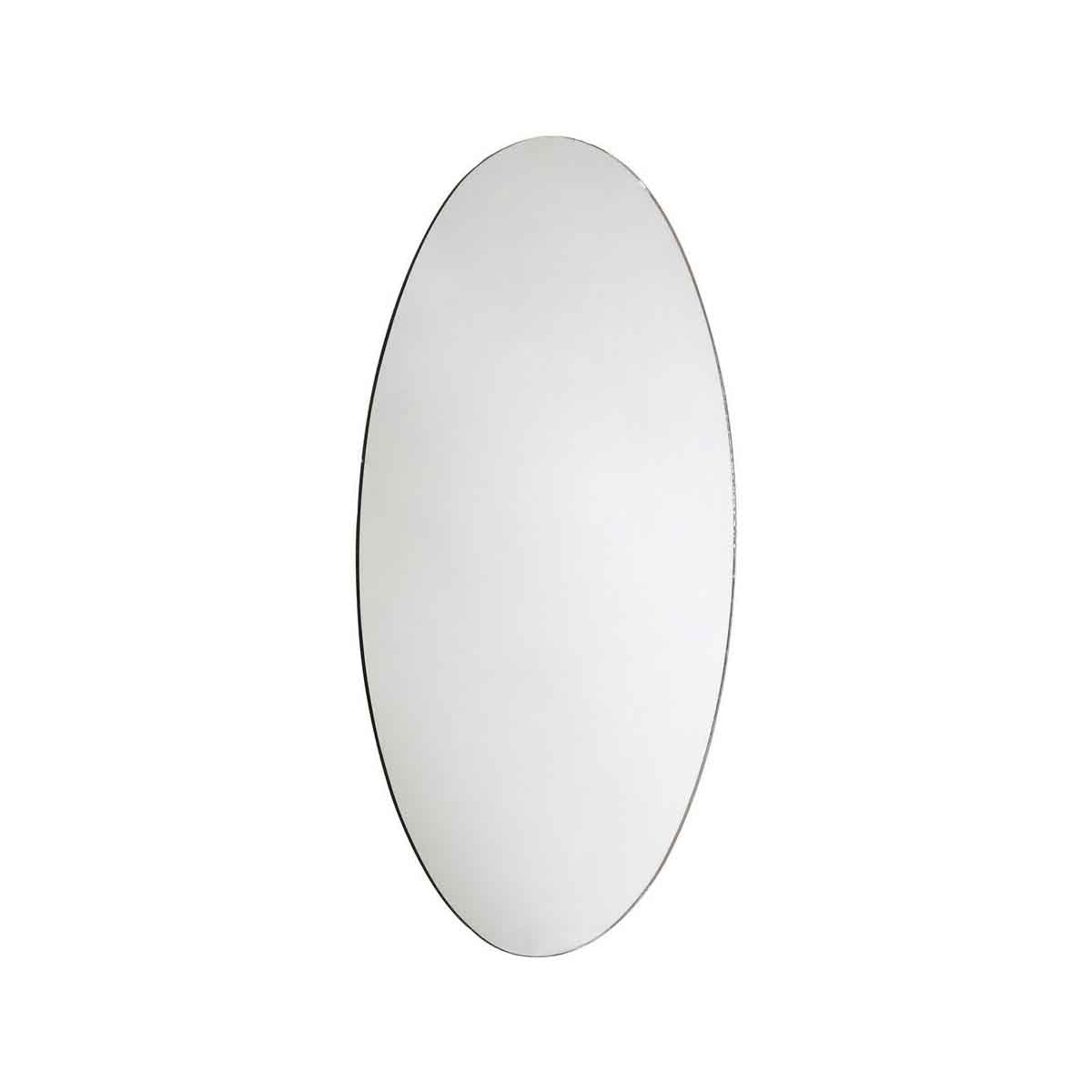 Replacement Glass For Mirror