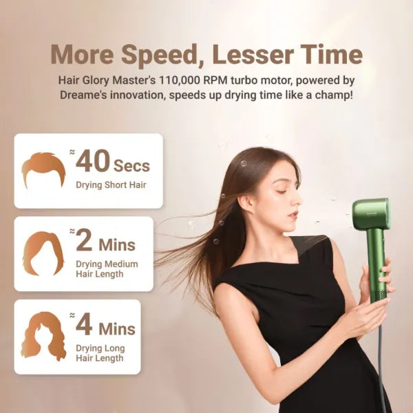 Dreame Glory Master High Speed Hair Dry