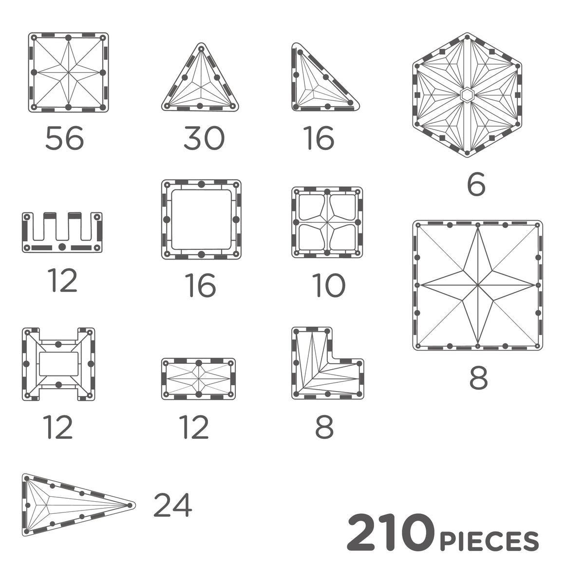 Mega Creative Pack Pastel - 210 Pieces