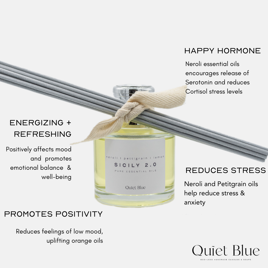 SICILY 2.0 Reed Diffuser