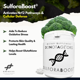 Pure Sulforaboost