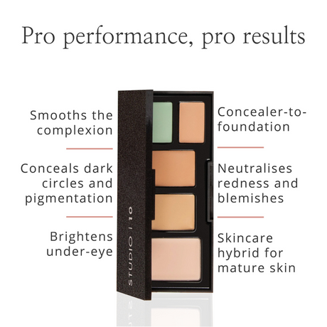 4-in-1 Skin Perfector Concealer to Foundation