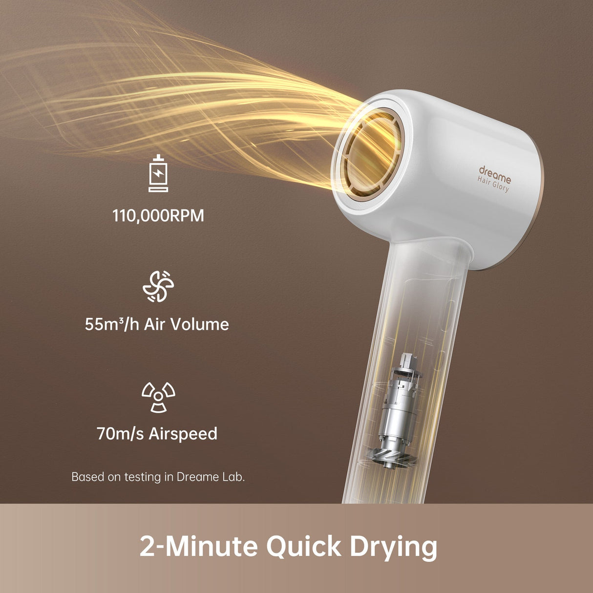 Glory Combo High Speed Hair Dryer
