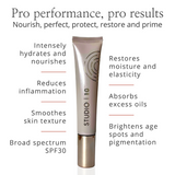 Hydra Peptide Fusion Daily Defence SPF30 Moisturiser