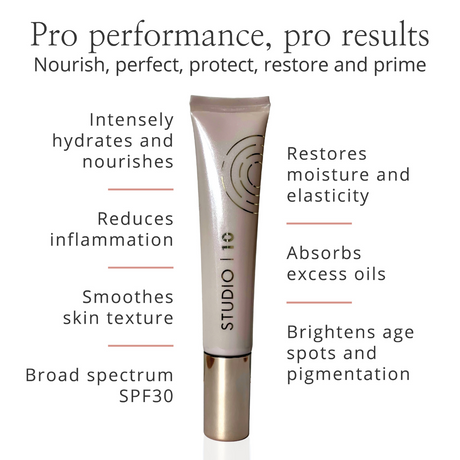 Hydra Peptide Fusion Daily Defence SPF30 Moisturiser