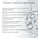 Hydra Peptide Fusion Daily Defence SPF30 Moisturiser