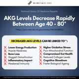 Ca-AKG