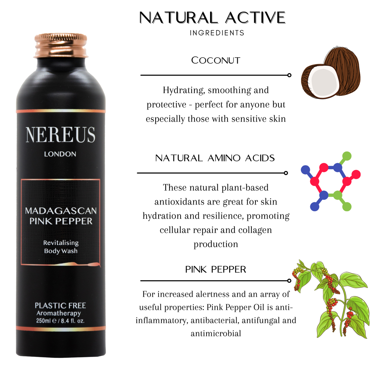 Revitalising Organic Pink Pepper Luxury Bath & Shower Gel