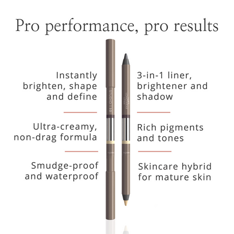 I-Lift Longwear Kajal Liner