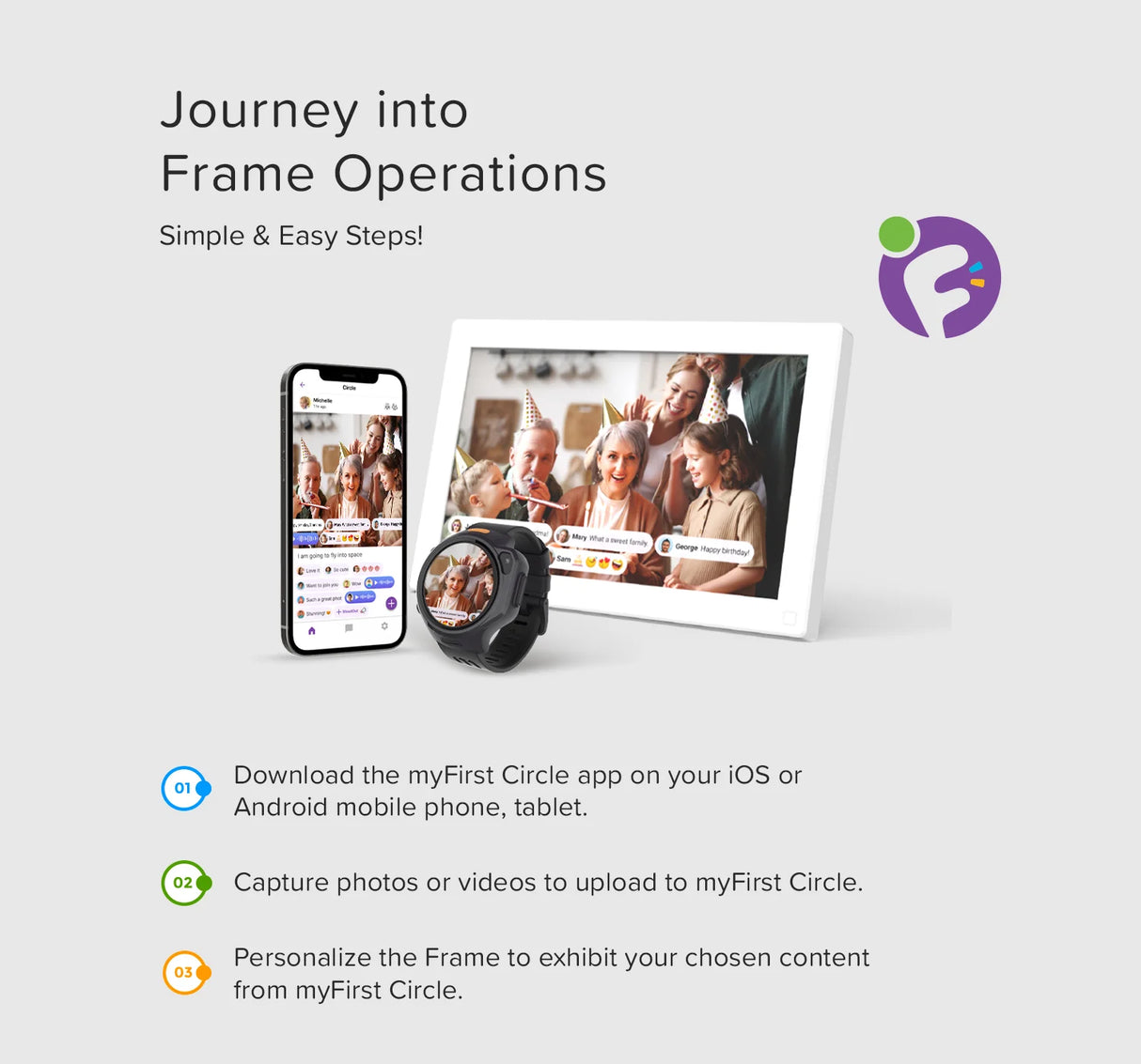 myFirst Frame Live 10 White