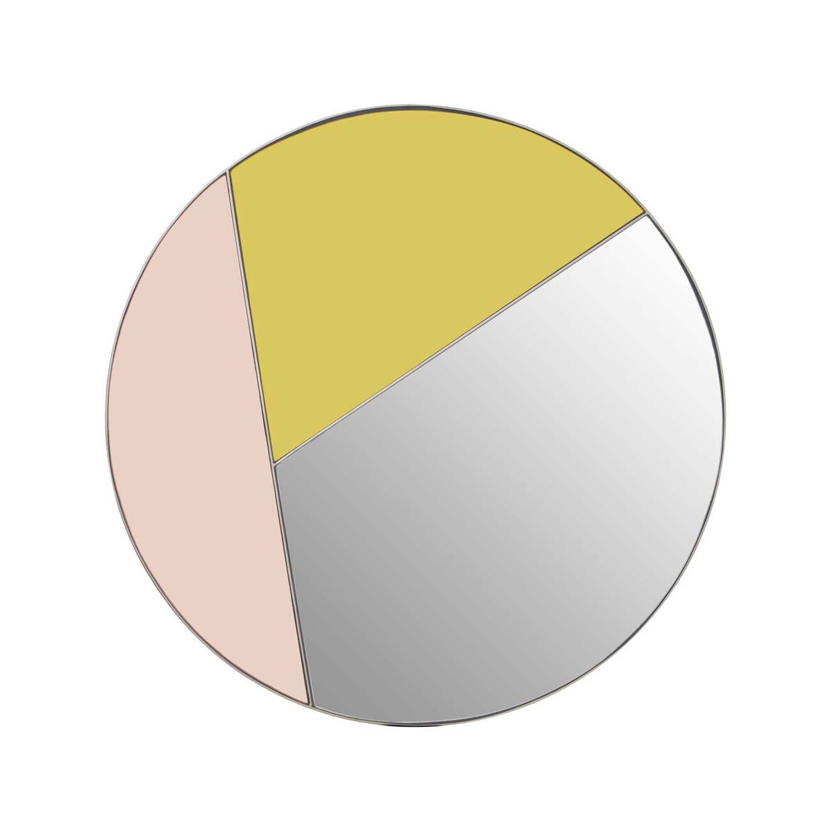 Arbus Round Wall Mirror