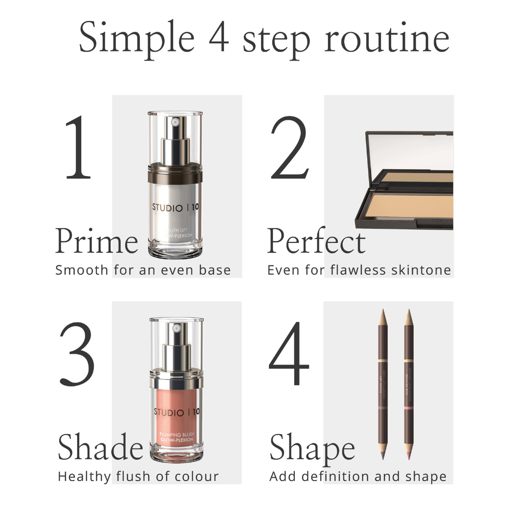 Skin Lift Glow-Plexion Primer & Highlighter