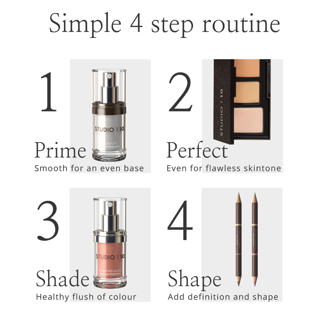 4-in-1 Skin Perfector Concealer to Foundation