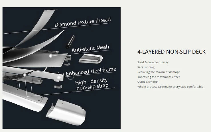 Fuji BeHealthy Cushioned, Foldable Treadmill for Home