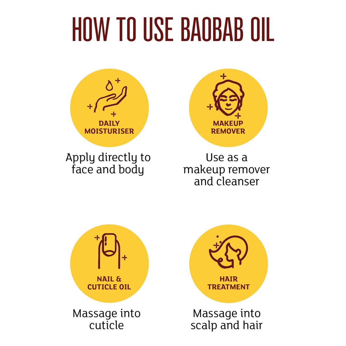 Baobab Beauty Oil