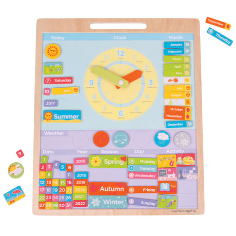 Magnetic Weather Board