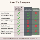 Body Pillow - Wild Parsley