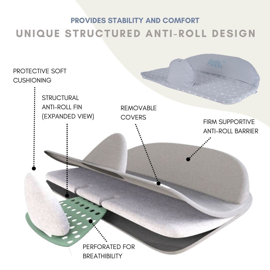 Lie-Down Feeding Pillow