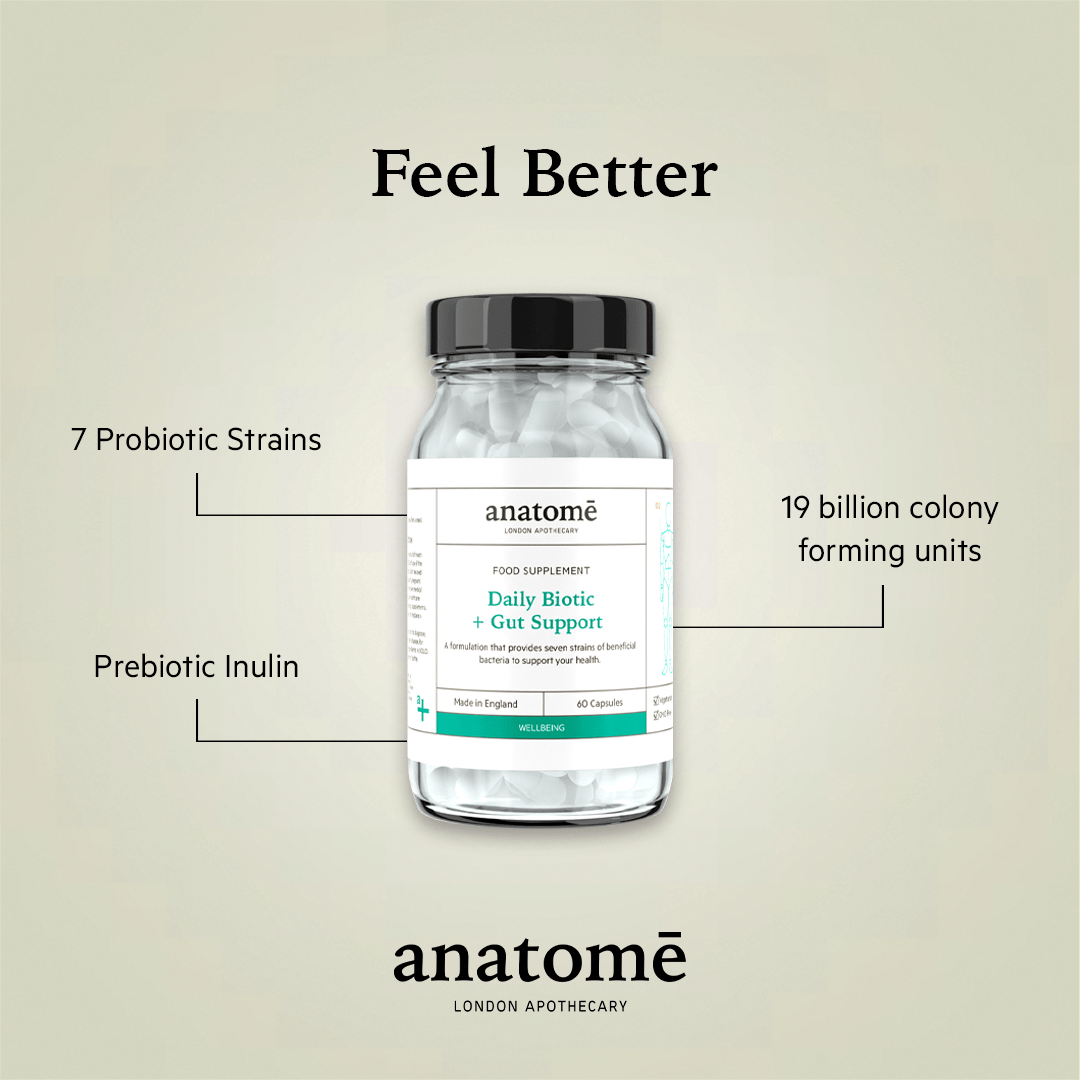Essential Daily Probiotic Capsules+ Gut Support