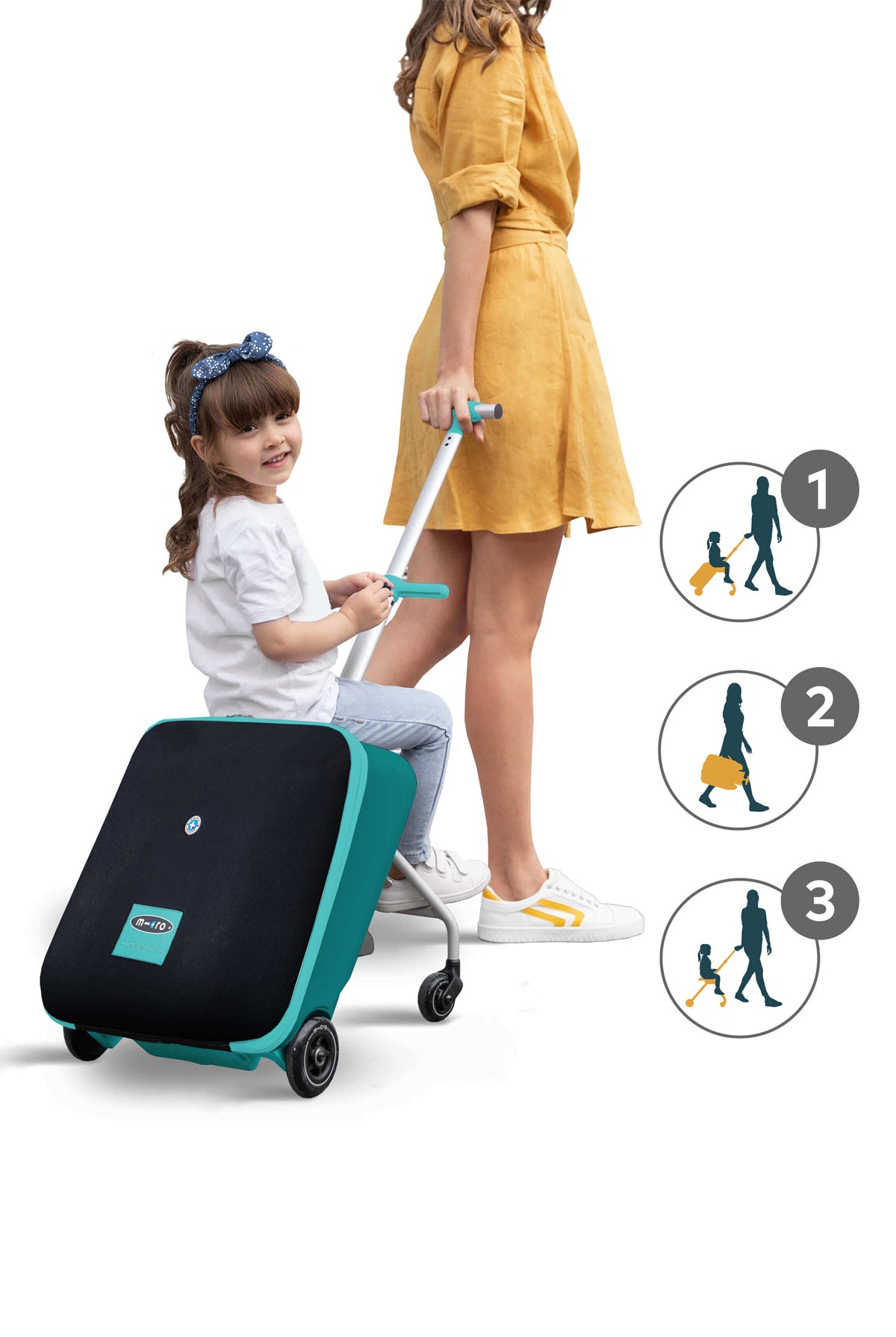 Trike Suitcase: Teal Green