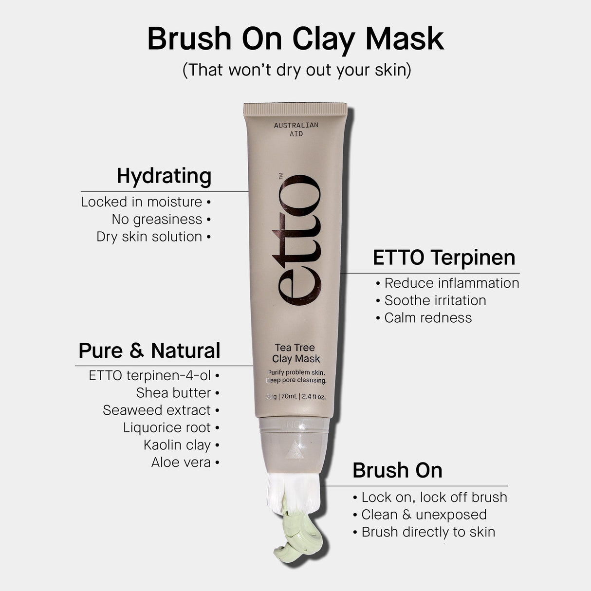 The Clay Mask