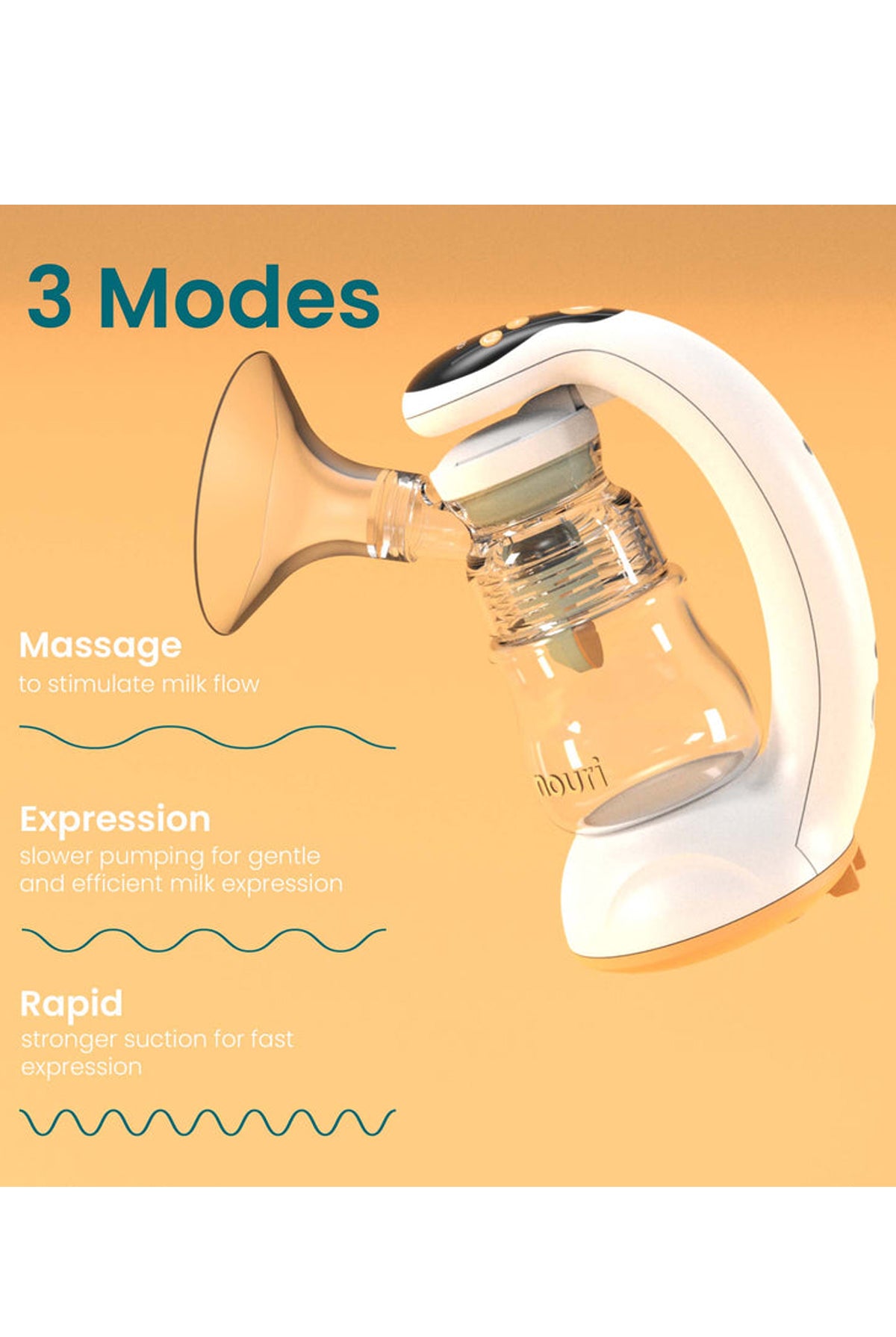 Nouri Auto Electric Breast Pump