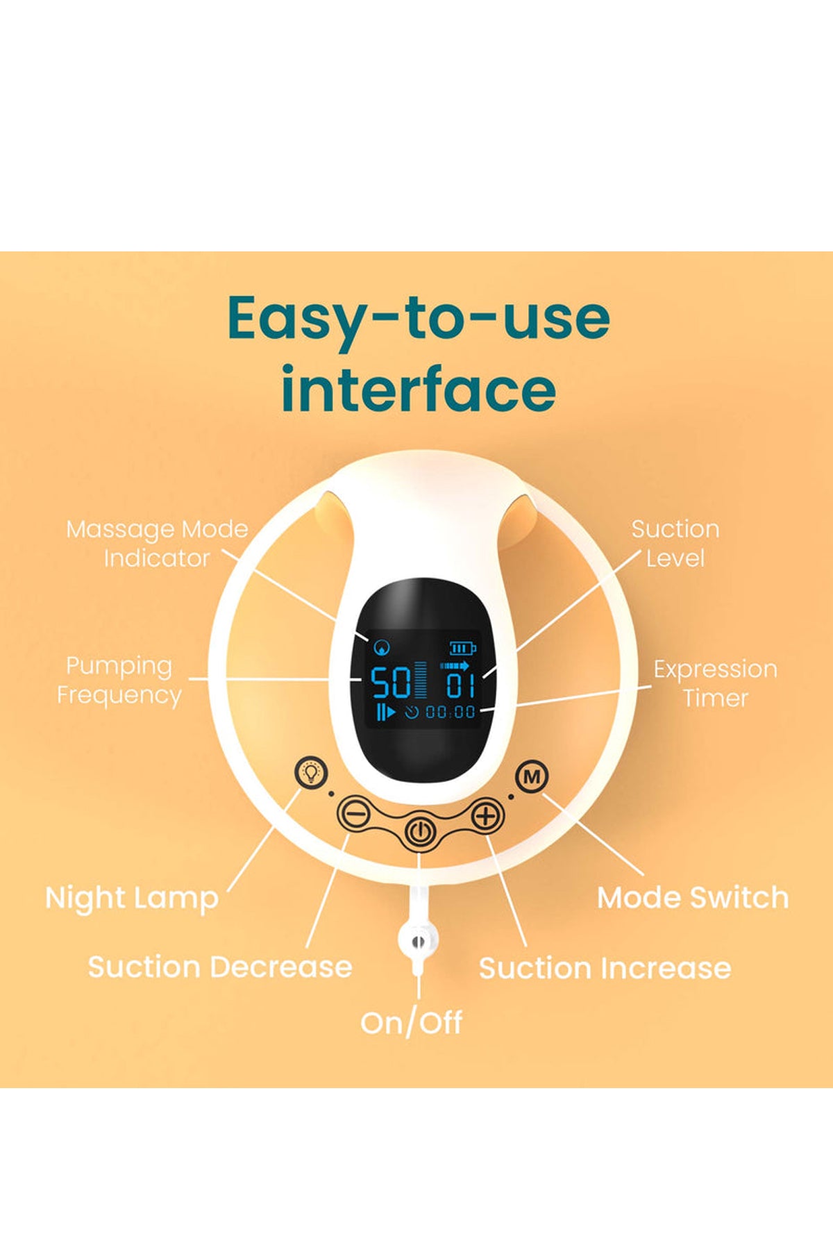 Nouri Duo Electric Breast Pump