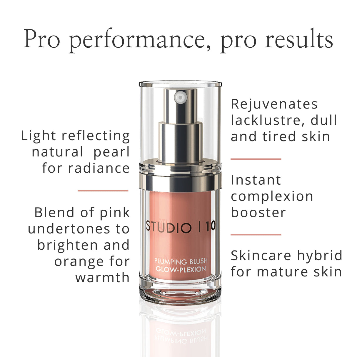 Blushing Beauty Boost + Glow