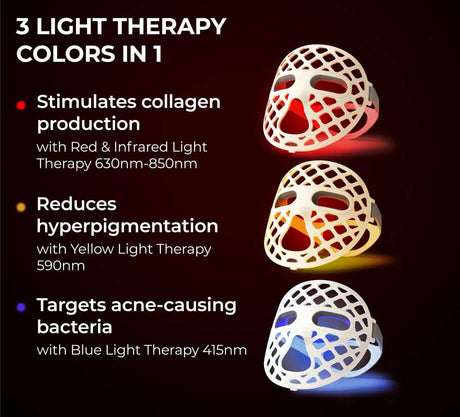 Pure Tone Glow LED Light Therapy Mask