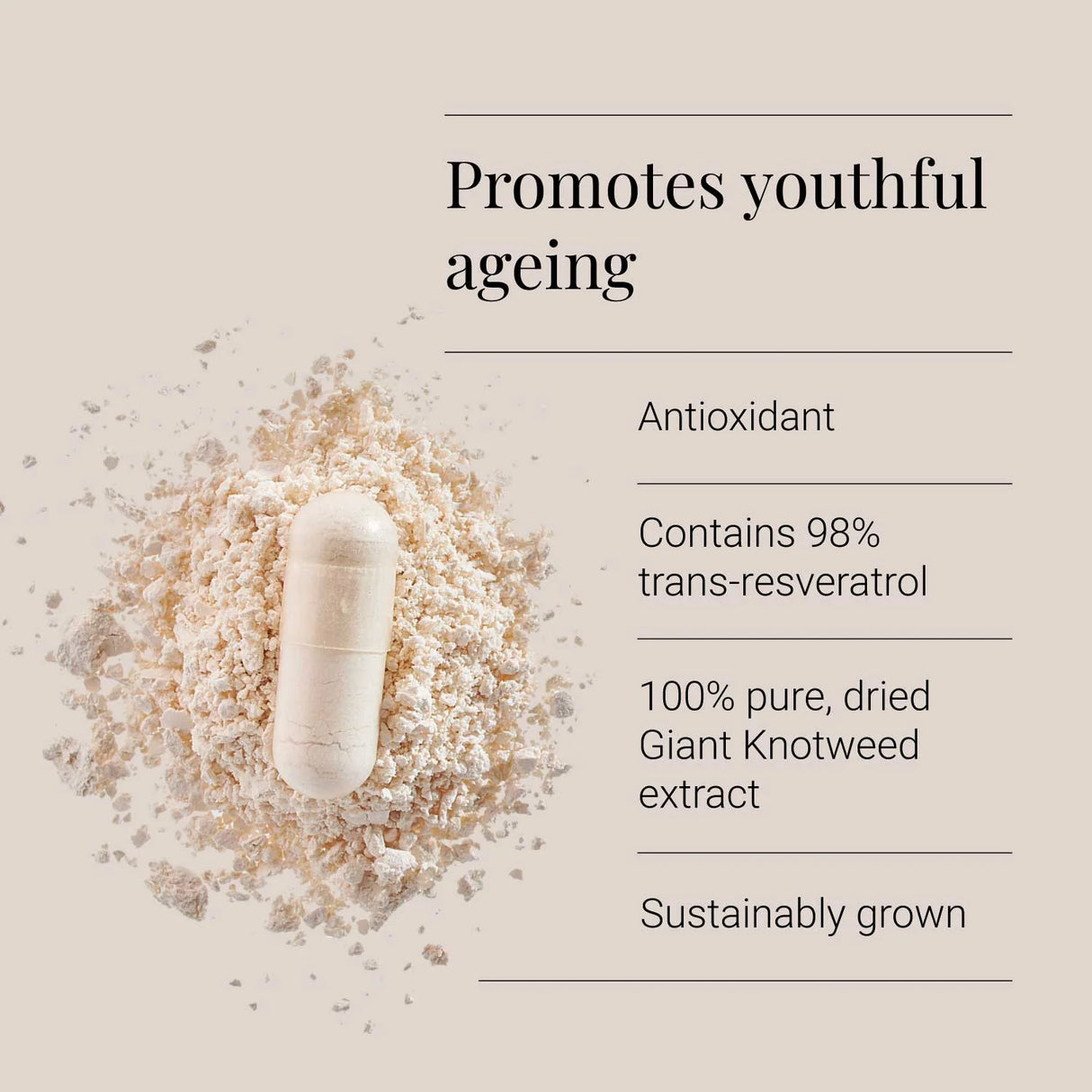 Resveratrol - 60 Vegicaps