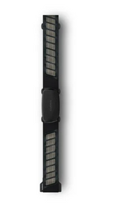 HRM Dual