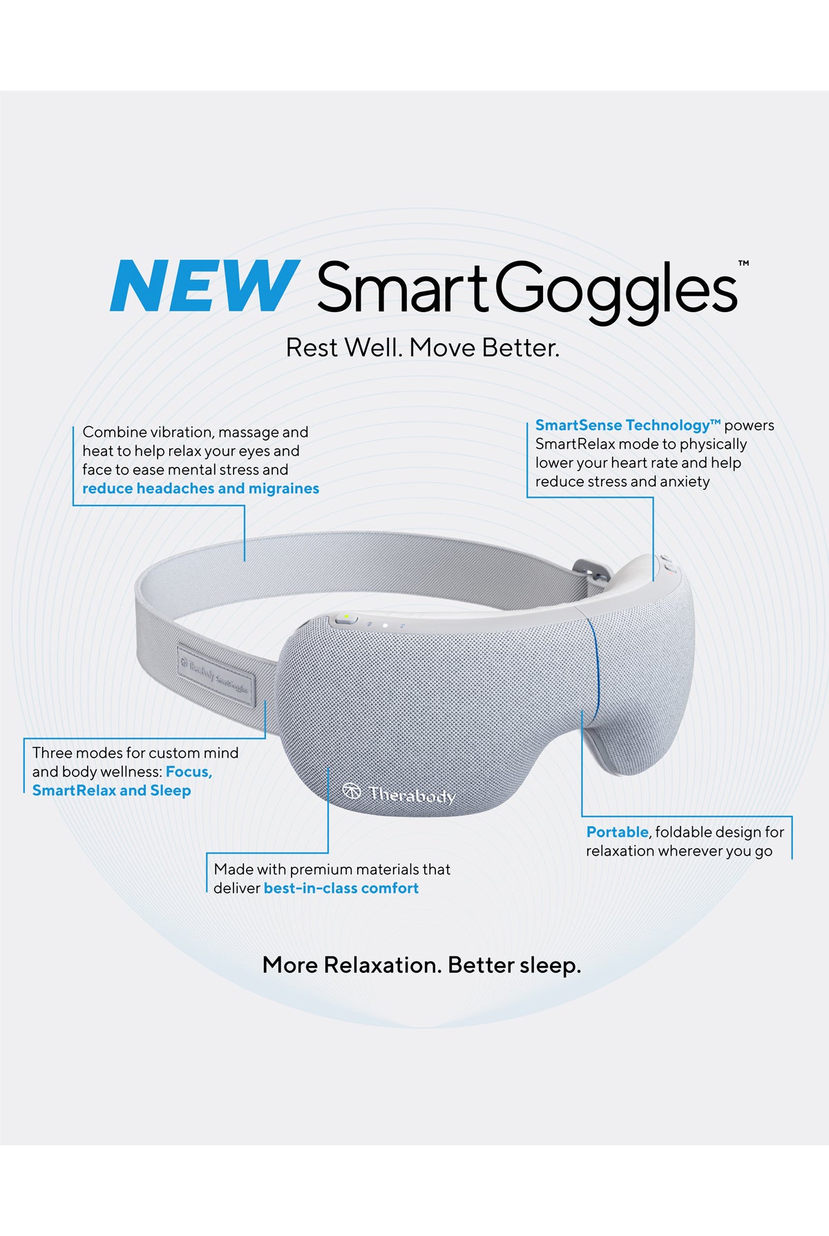 Smart Goggles Eye Mask & Eye Massager