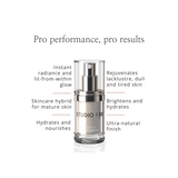 Skin Lift Glow-Plexion Primer & Highlighter