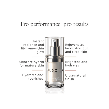 Skin Lift Glow-Plexion Primer & Highlighter