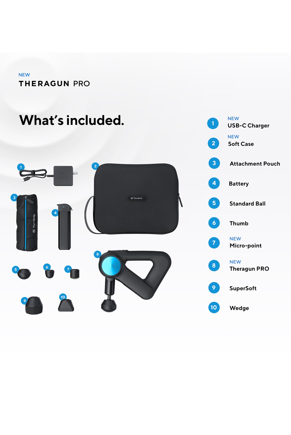 Therabody G5 Pro Black