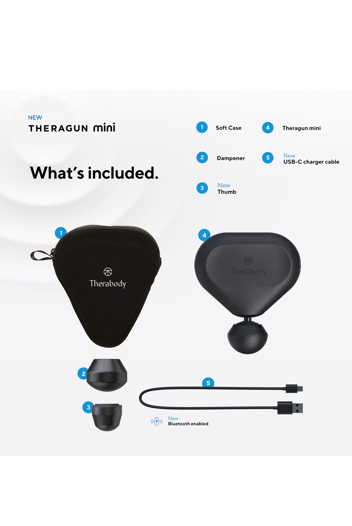 Therabody Mini Black 20