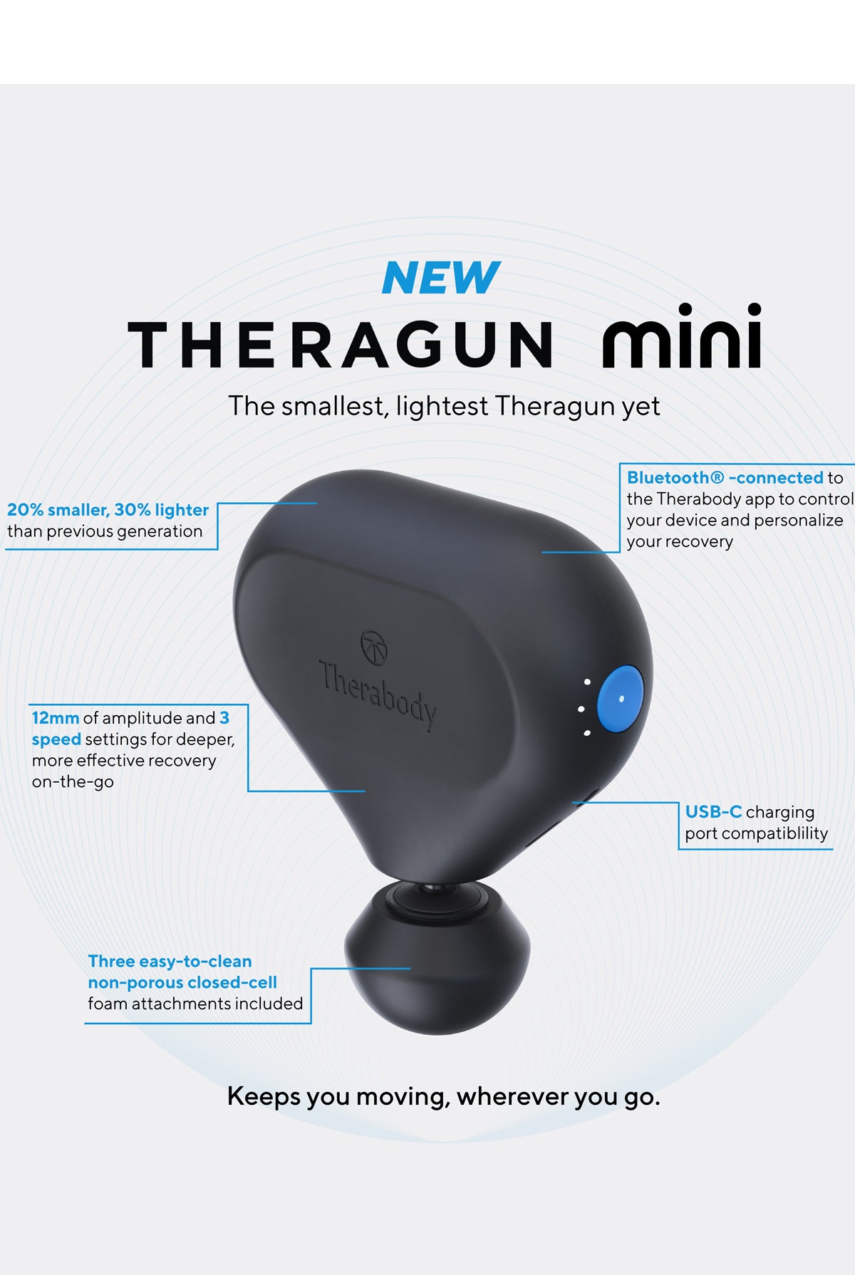 Therabody Mini Black 20