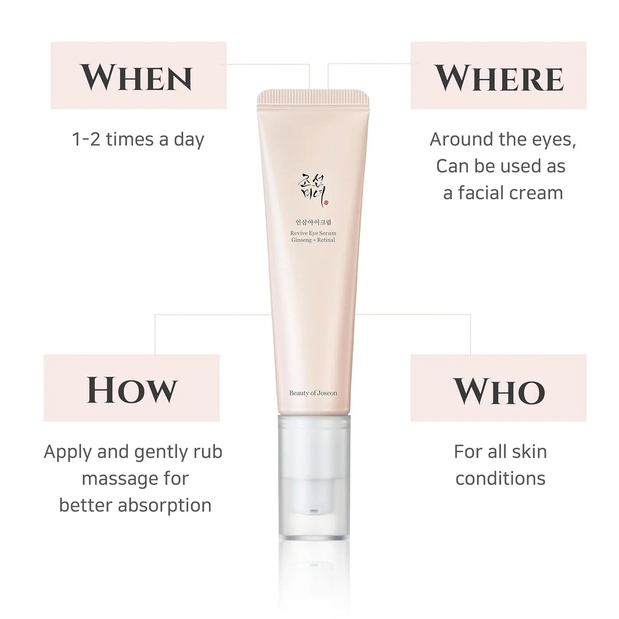 BEAUTY OF JOSEON - Revive Eye Serum : Ginseng + Retinal 30ml