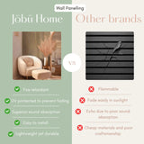 Coloured Acoustic Slatted Wall Panels
