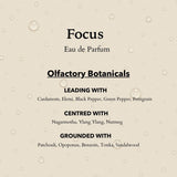 Focus Functional Parfum Travel 10ml
