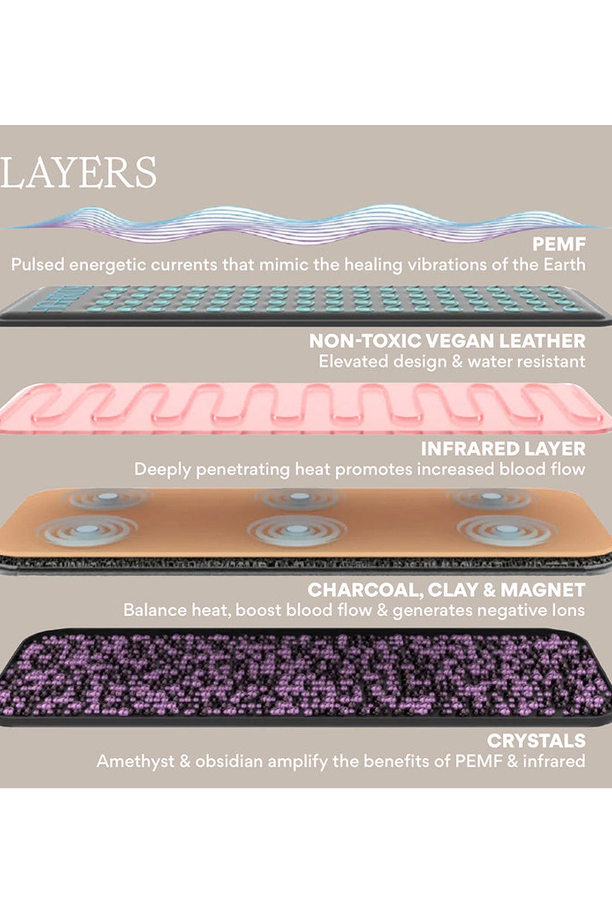 HigherDOSE INFRARED PEMF MAT