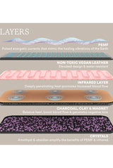 HigherDOSE INFRARED PEMF MAT
