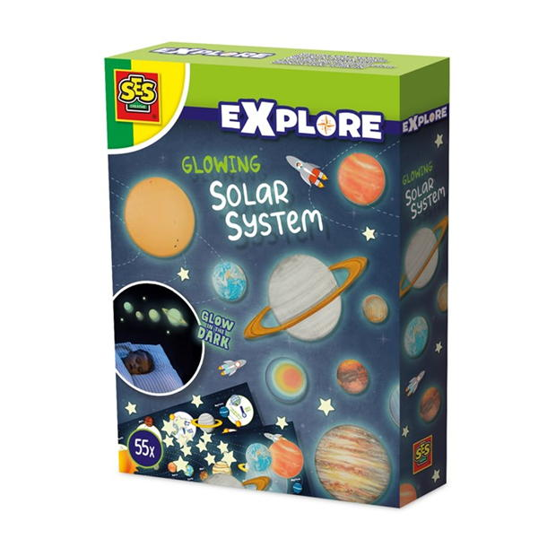 Glowing Solar System