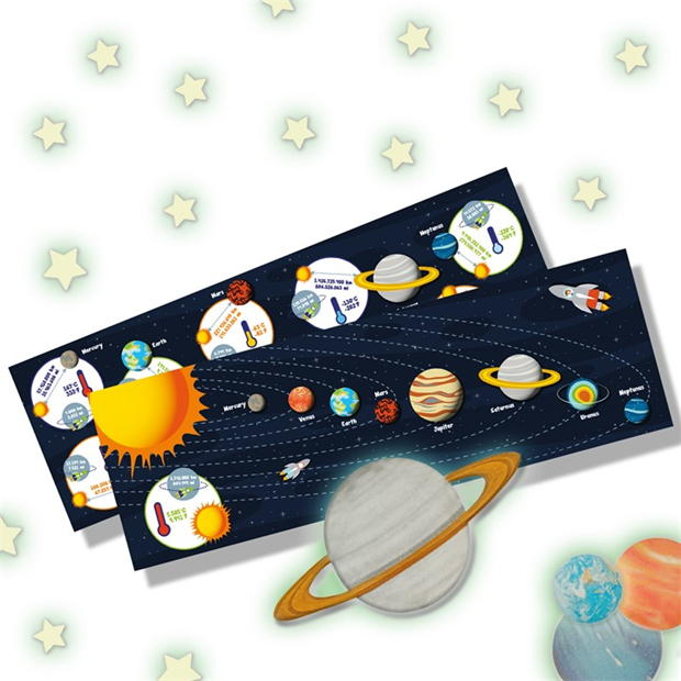 Glowing Solar System