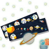 Glowing Solar System
