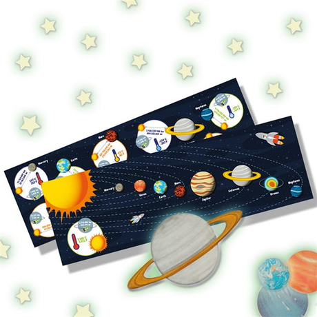 Glowing Solar System