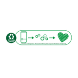 Green Beedz - Pegboards 4x