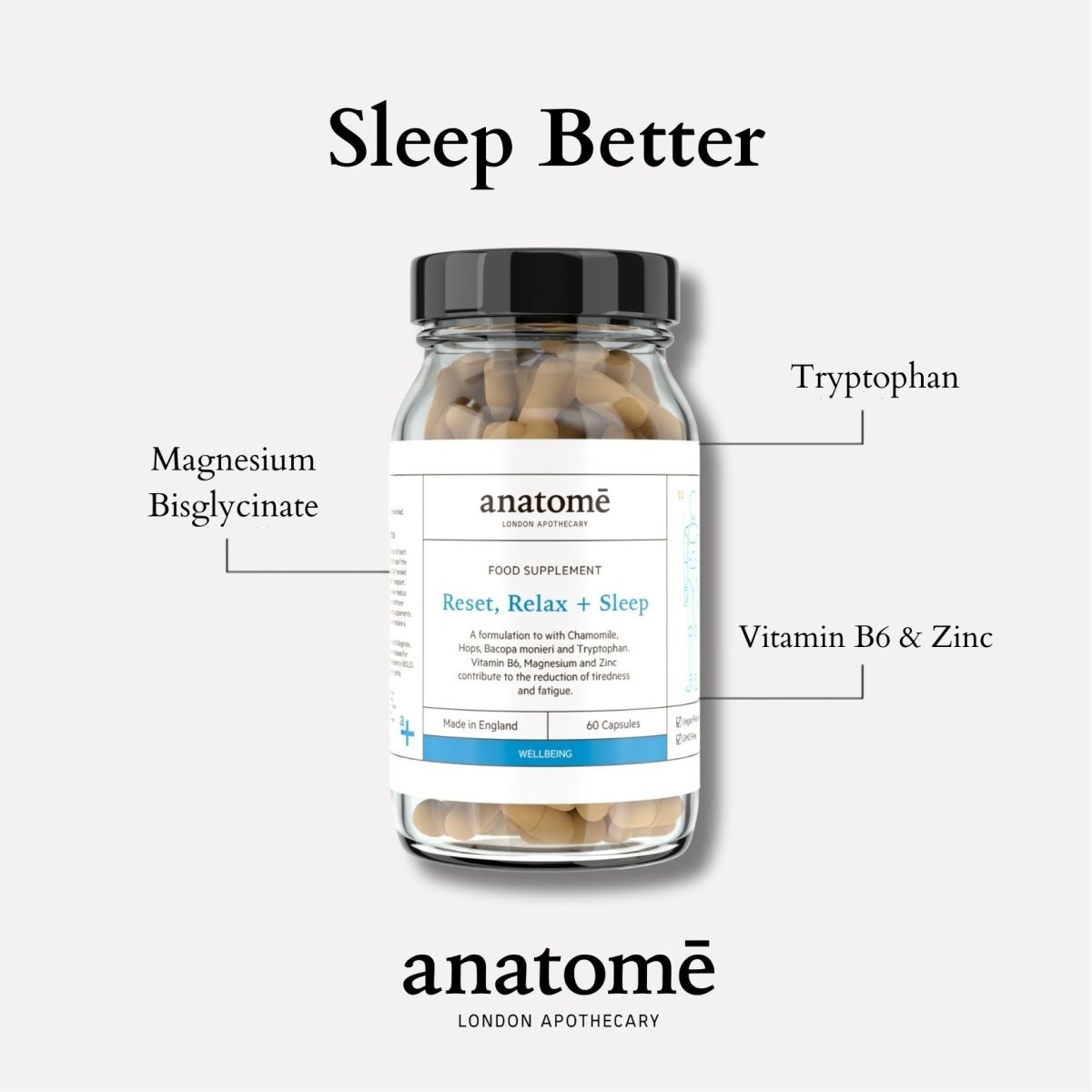 Magnesium Supplement | Reset, Relax + Sleep