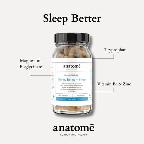 Magnesium Supplement | Reset, Relax + Sleep