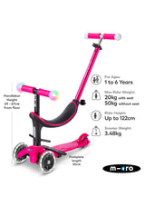 Mini 2 Grow Pink